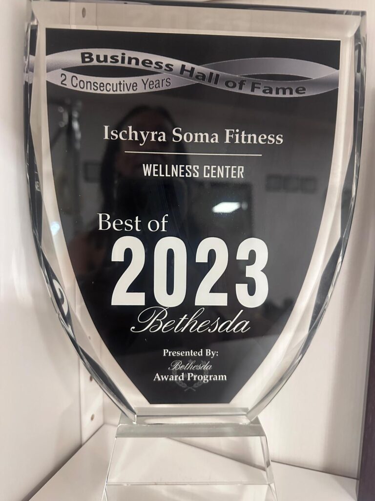 Best Pilates in Crofton 2023